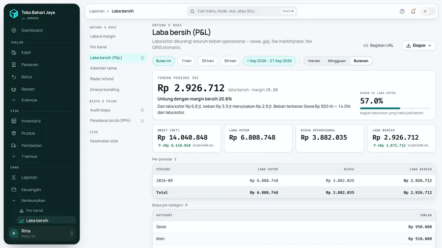 Laporan Laba bersih (P&L): pilihan rentang dan Bagikan URL.